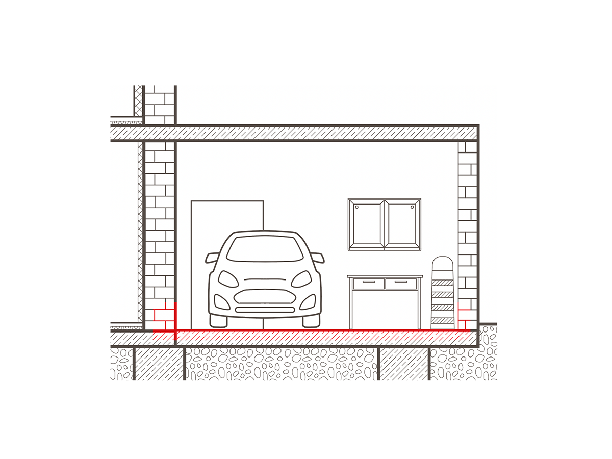 Illustration: Garage/Boden